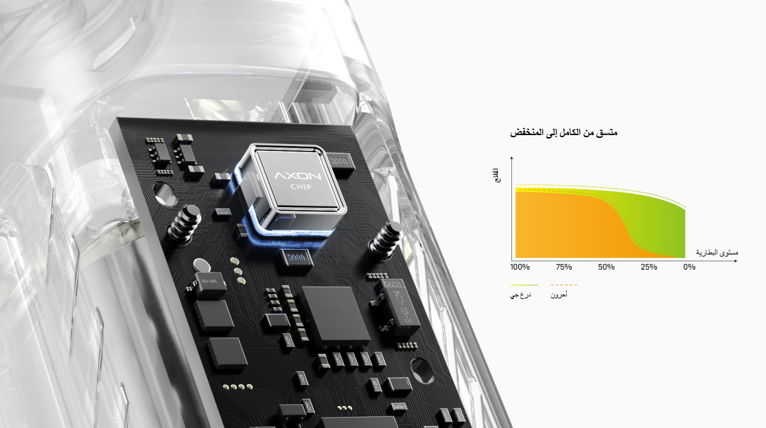جهاز فابريسو ارمور جي Vaporesso Armour G Pod Vape Kit